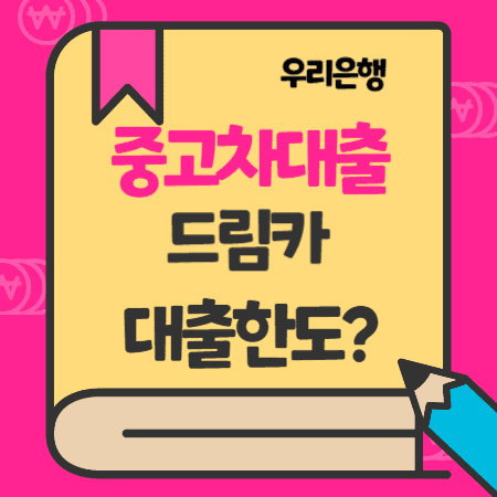 우리은행 중고차대출-드림카 자격, 한도, 금리, 중도상환수수료, 신용점수