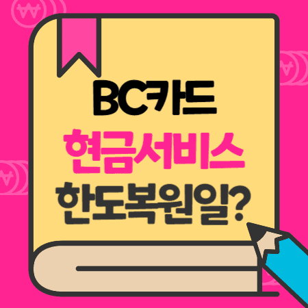 BC카드 단기카드대출 한도복원일, 상환방법, 수수료