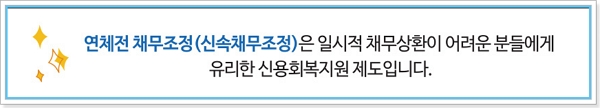 신용회복위원회 신속채무조정 확정, 실효, 원금상환유예, 기간연장, 신청, 지부, 고객상담센터