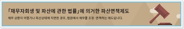 D:\이미지\1.2020\1.ti-대출\1.a-jamong\1.신용회복위원회\1.파산