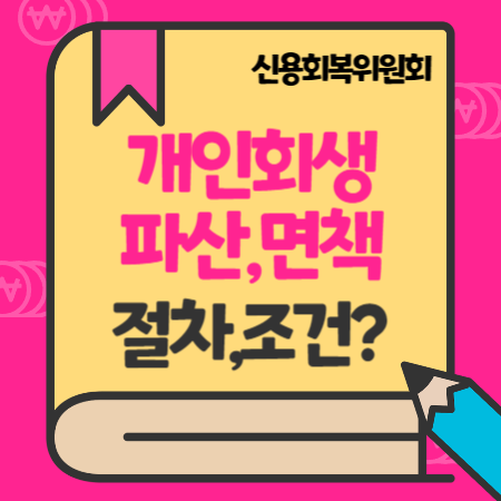 신용회복위원회 파산·면책 개인회생제도 절차, 신용점수회복, 고객센터