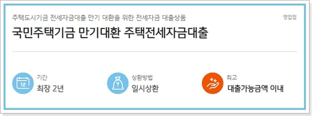 KB국민은행 주택도시기금 만기대환 주택전세자금대출 한도, 금리, 중도상환방법