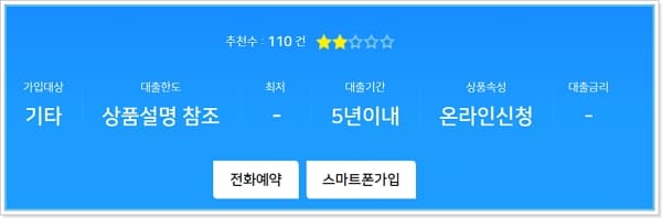 2.NH농협 모바일 아파트중도금대출 금리 한도 금리 중도상환수수료 1