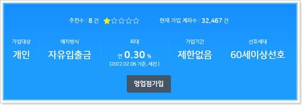 NH농협 국민연금안심 압류방지통장 한도, 이자, 이체수수료, 사용방법