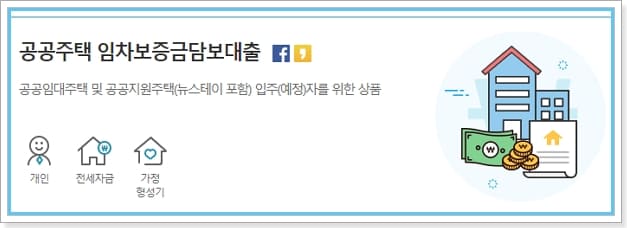 SH수협 공공주택 임차보증금담보대출 대상, 한도, 금리, 상환방법, 중도상환수수료, 신용점수(등급)- NICE 545점, KCB 550점 이상