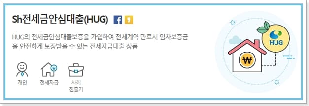 Sh수협 전세금안심대출(HUG) 대상, 한도, 금리, 중도상환수수료 계산, 신용점수