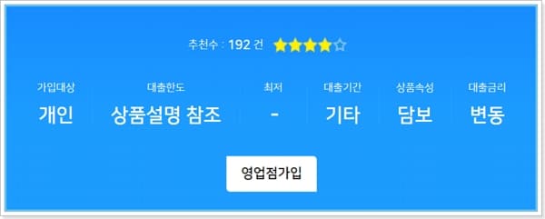 농협 신혼부부 전세대출 자격,한도,금리, 중도상환수수료