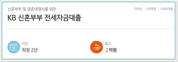 신혼부부 전세자금대출 소득한도금액, 이자, 상환수수료, 제출서류, 연장방법