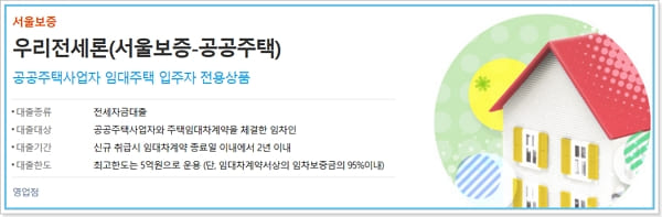 우리은행 공공임대아파트 전세 임차보증금대출 한도, 중도상환해약금, 신용평점(등급) - 우리전세론