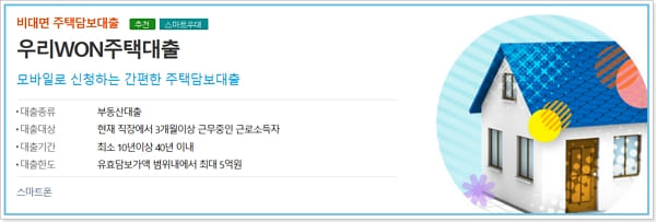 우리은행 주택담보대출(WON-주담대) 신청한도, 금리, 중도상환수수료