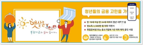 햇살론유스 취급은행 서민금융진흥원 특례보증, 일반 신청자격, 금리 ,서류, 콜센터 연락처