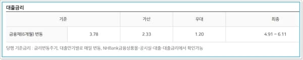 NH농협은행 정책서민금융 전세특례보증 대출 한도금액, 이자 - 1금융