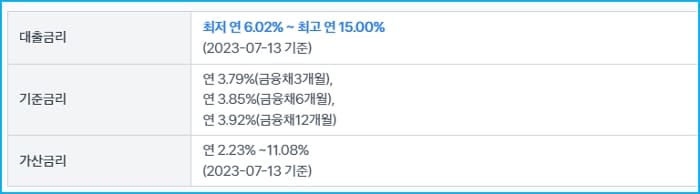 토스뱅크 사장님 마이너스통장(마통) 금리, 한도, 상환방법, 신용점수