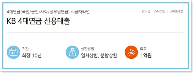 신한은행 연금대출(국민연금, 공무원연금, 사학연금, 군인연금) 통장, 한도, 금리, 상환방법
